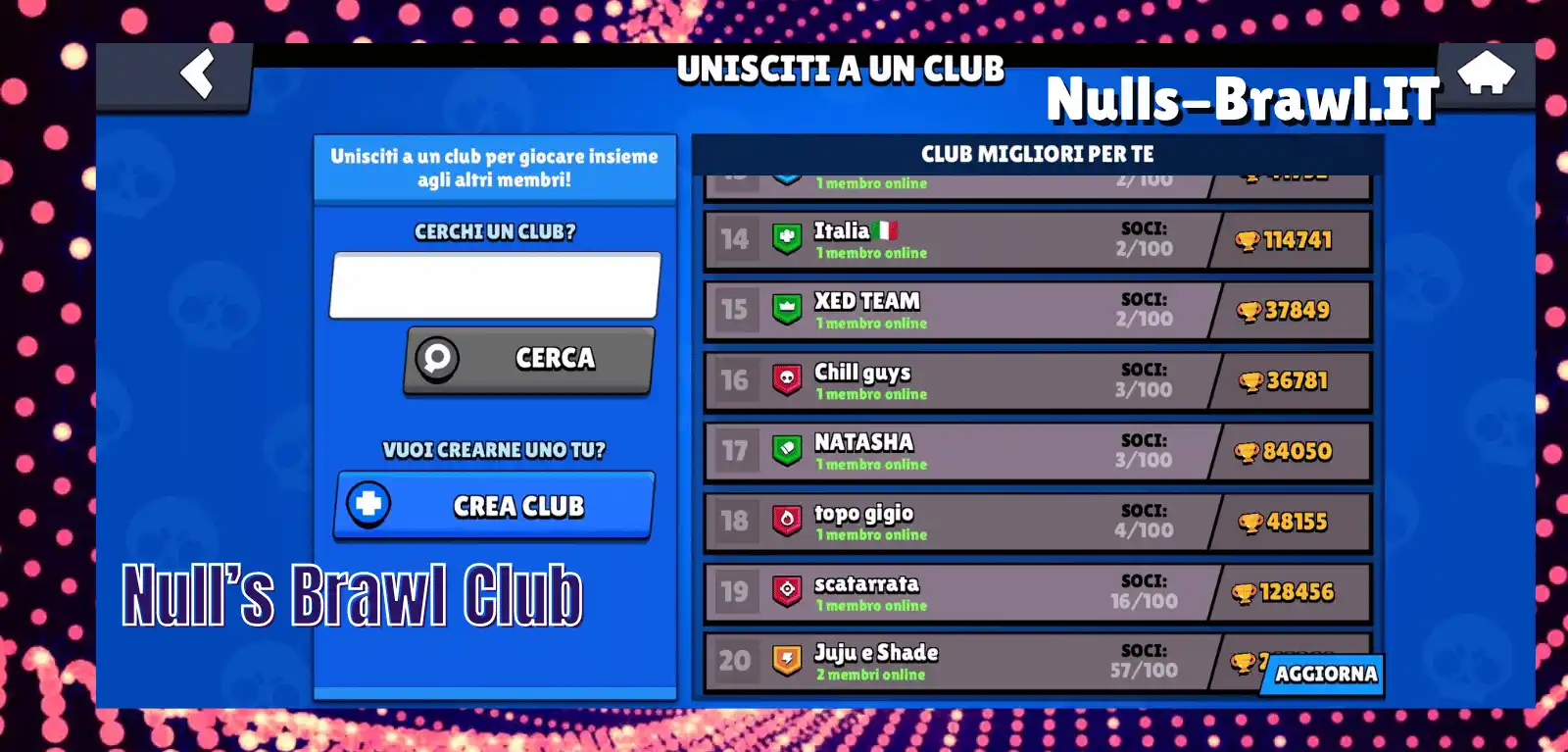 Null's Brawl Club.